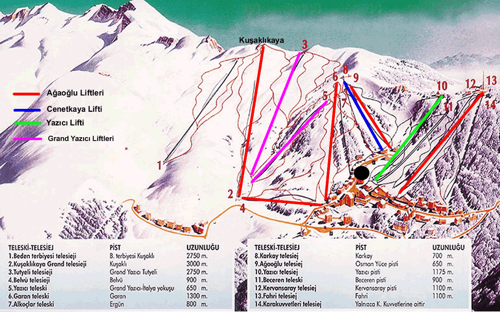 Dağ Konaklamalı Uludağ Turu (Ski Pass Dahil)